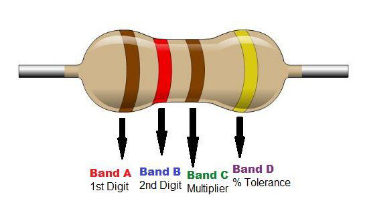 Resistor Examples In Real Life Basic Electronics | ORIGO RESOURCES