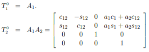 Composite Matrix